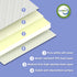 3"x24"x38" 38" Lx24 Mini Mattress, W Premium Foam Mattress, Waterproof Soft Breathable Outer Cover, White