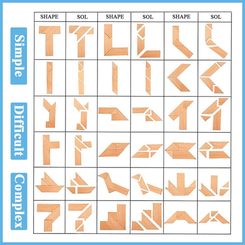 Wood T Shape Puzzle, 4 Pieces Brain Teaser Toy for Kids & Adults, Advanced Level Gift