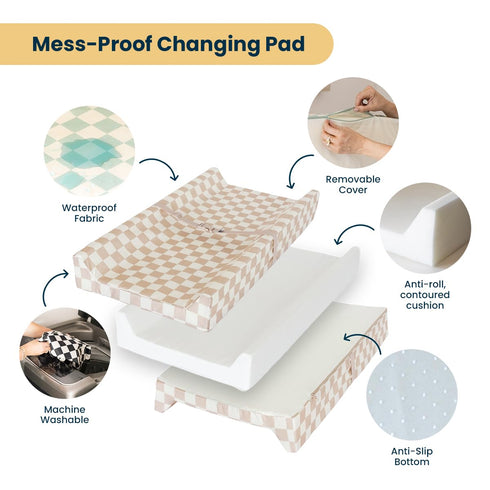 Tiny Twinkle Diaper Changing Pad for Dresser & Nursery Table Waterproof, Wipeable & Mess-Proof Baby Changing Pad