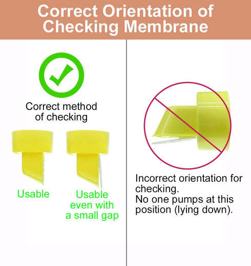 Maymom 8-Pack Replacement Membranes for Medela Pump in Style, Lactina, Swing, and Symphony Pumps (White)