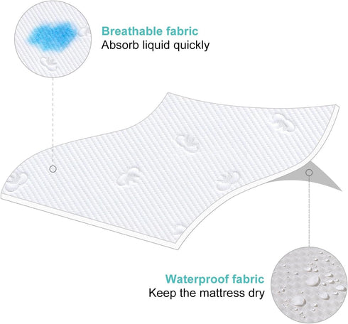 100% 52" 28" 8.6" Crib Mattress Protector Sheets Fitted Waterproof Crib Mattress Pad Cover, Noiseless & Machine Wash