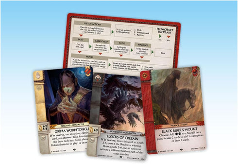 War of the Ring: The Card Game - Against the Shadow