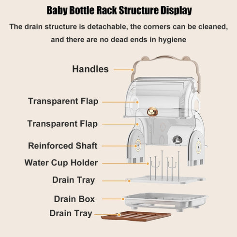 Nollapo 3 countertop Baby Bottle Drying Rack Storage with Brush, Nursing Bottle Storage Box Organizer with Cover