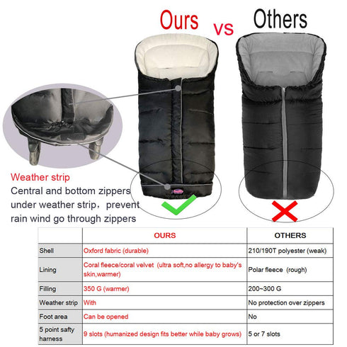 3-Seasons Cozy Go Water Repellent Stroller Footmuff, Baby Toe Pushchair Sleeping Bag Toddler,Winter Outdoor Tour