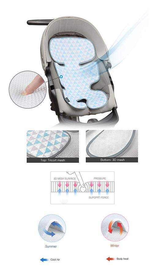 Manito Clean Basic 3D Mesh Seat Pad for Stroller and Car Seat (Triangle Pink)