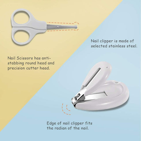 SONARIN Kit,4-in-1 Transparent Lid Baby Nail Baby Grooming Kit,with Baby Nail Clippers,Scissor,Nail File&Tweezer,Baby