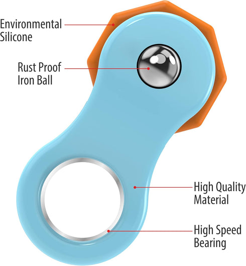 Yolscue 2 Pack Fidget Toy,Fidget Spinners Toy for Adults and Kids,Gifts Suitable for Children with Autism