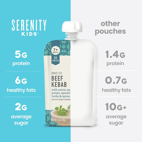 7+ 3.5 Oz, Pack 12-5g Serenity Kids Months World Explorers Baby Food Pouch - Beef Kebab, of Protein Snack - No Added