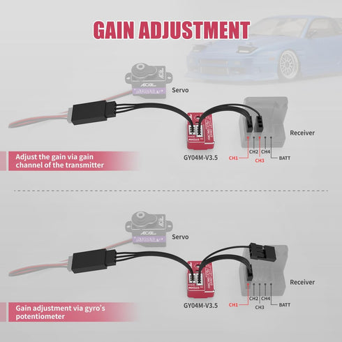 AGFRC Upgraded Mini Z RC Gyros, Mini Gyros for Drifting Mini-Z Car, Full Aluminum Precision Red RC Gyro Set