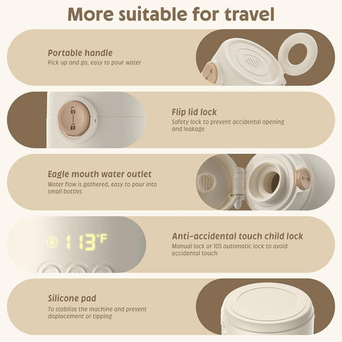 17.5 OZ Portable Bottle Warmer for Travel, Large Capacity Baby Milk Warmer for Breast Formula and Water with Fast