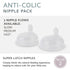 Set 2 (6+ Pack MILK & WATER Anti-Colic Nipples, of - Fast Flow Months) Super Latch Nipple - Mimics Natural Feeding