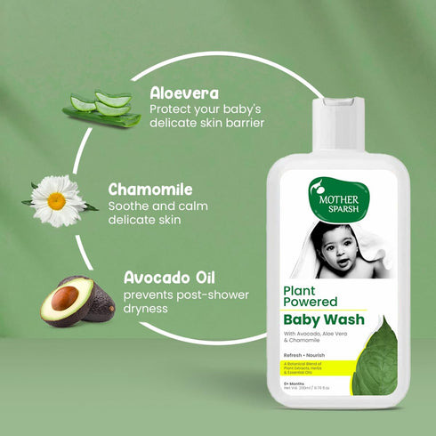 Mother Sparsh 200 ml Plant Powered Natural Baby Wash