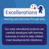 Excellerations Phonics Spelling Game for Kids, 12 Game Boards Classroom Activity (Item # PSG)