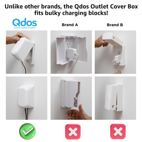Qdos Safety Large Outlet Cover Box for Baby Proofing, Secure Hidden Lock for Bulky Plugs, Easy Install, 1 Pack