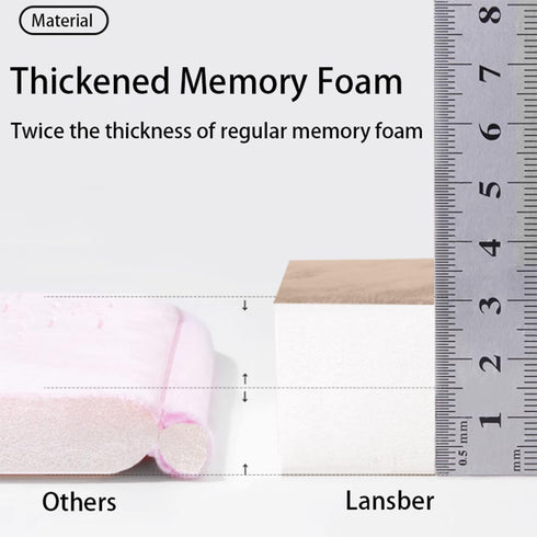 Lansber 1.2 59X39 Tummy Baby Play Mat for Floor, Thick Foam Playpen Mat, Ultra-Soft Velvet for Time & Crawling