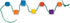 Melissa & Doug Primary Lacing Beads - Educational Toy with 8 Wooden Beads and 2 Laces for Kids