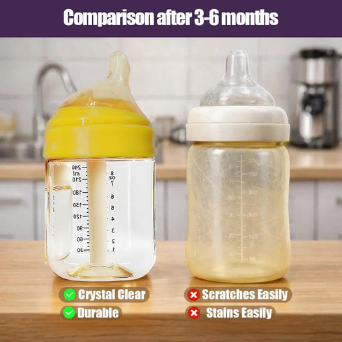 HVLVOYG 5oz 8oz, 0-6 3 PPSU Baby Bottles for Newborns, Anti-Colic Wide Neck Breastfeeding Bottle with Angled Silicone