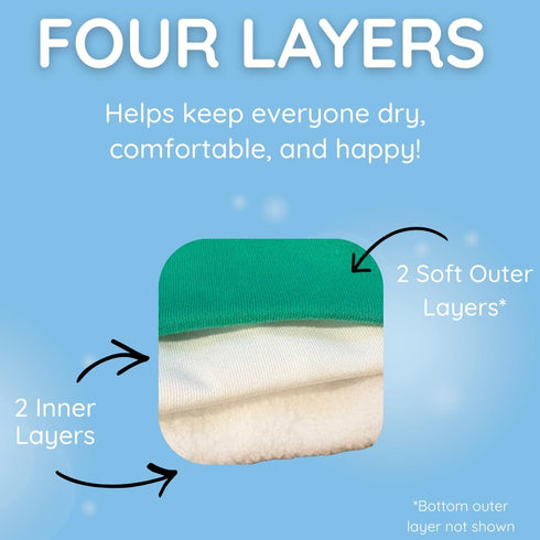 Happy Spitters Club LLC (2 Pack) 4-Layer Happy Spitters Club Baby Burp Cloths for Reflux & Heavy Spit-Up Extra-Wide