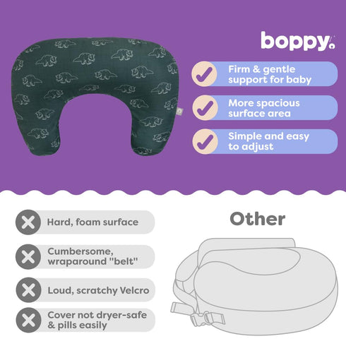 Boppy Nursing Pillow - Firm, Ergonomic U-Shaped Bottle and Breastfeeding Pillow with High Lift for Comfort and Support