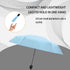 Nakazawa Adjustable Steering Angle, Clip-On All-Round Protection, Convenient and Lightweight, for Sun Protection