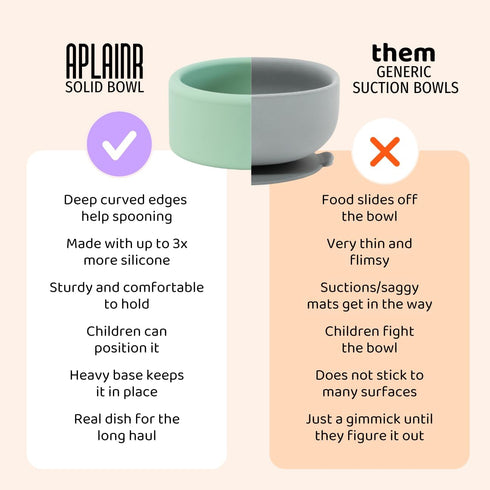 9 oz, APLAINR Solid Bowl, Silicone Bowl for Baby, Toddler & Kids, fl Non Slip, Heavy Base, Deep, Microwave & Dishwasher