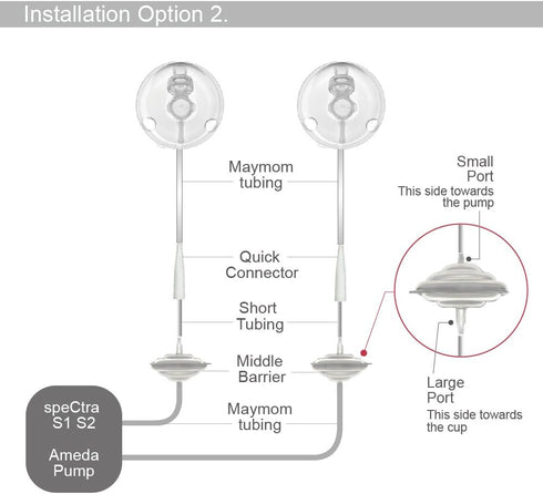 S1, S2/Avent/Ameda Maymom Tubing Kit for Freemie Cups to Connect to Spectra Pumps