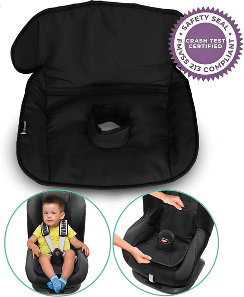 2x Lynmark Potty Training Car Seat Protector for Child Car Seat- Waterproof Soft Car Seat Piddle Pads for Toddlers