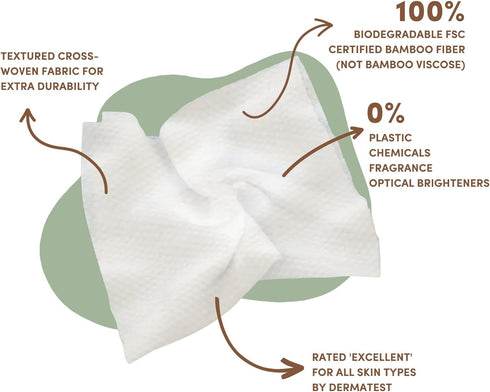 1 Pack 48 Terra Bamboo Dry Baby Wipes: Biodegradable Bamboo Fiber Wipes, Unscented, Sensitive Skin