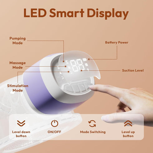 3 9 16/18/20/22/24mm 2 Pack Wearable Breastfeeding Pump Hands Free of Long Battery Life, Portable Electric Wireless