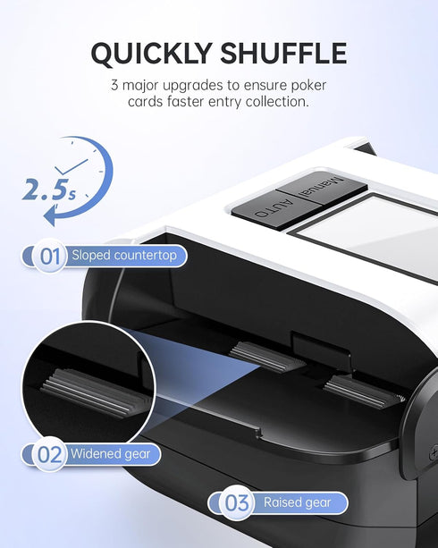 2 2000 Automatic Card Shuffler with Dual Modes, Rechargeable Card Shuffler Deck mAh, Low Noise Card Shuffler Machine