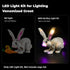 LED Light Kit for Lego-31133 White Rabbit, Compatible Lighting Set for Lego Building Blocks Model (Lights Only)