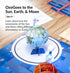 OzoGoes to Sun, Earth & Moon STEAM Kit for Ages 8+ - Learn Celestial Movements and Critical Thinking