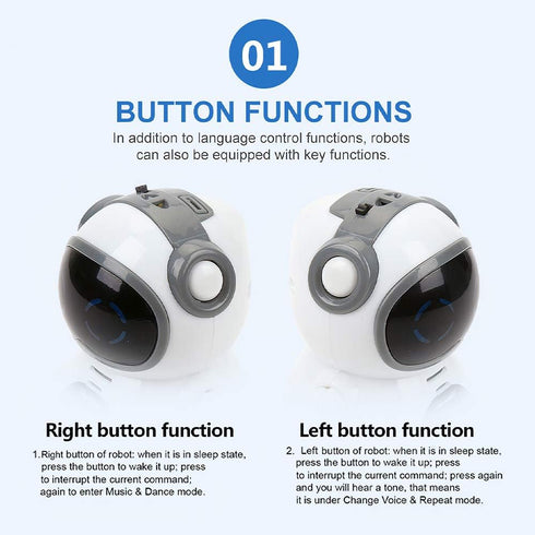 GoolRC 939A Pocket Robot, Talking Interactive Mini Robot with Voice Recognition & Singing