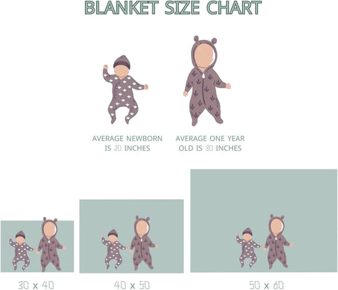 African Safari Jungle Animal Minky Baby Blanket, Dotted Backing Boy Girl, Blue Elephant Giraffe Zebra Double Layer