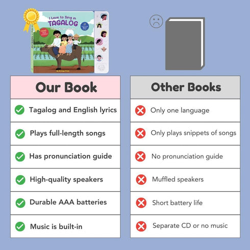 I Love to Sing in Tagalog: Nursery Rhymes, Press and Play Interactive Song Book, Tagalog for Toddlers, Tagalog Baby