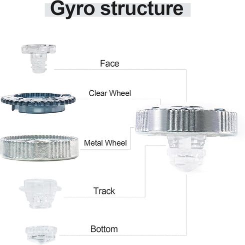 Magicmode Metal Spinning Top, Stainless Steel Precision Gyroscope, Anti-Gravity Spinner Top, Perfect Balance Desktop Toy