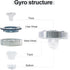 Magicmode Metal Spinning Top, Stainless Steel Precision Gyroscope, Anti-Gravity Spinner Top, Perfect Balance Desktop Toy