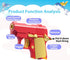 Poveyan 4 3-5, PCS Fidget Gun Toys, Kids Toys for Boys Age Prizes for Kids Classroom, Party Favors for Kids, Stress
