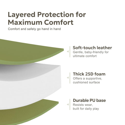 50x50 Mallify Baby Mat for Floor, Thick Soft Non-Toxic Vegan Leather Baby Play Mat, Waterproof Foam Play Mat, Padded