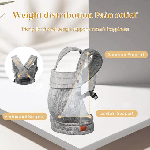Backpack NEST BLANCHE Baby Carrier for Newborn to Toddler, Ergonomic Design, Front and Back Facing Options, Grey