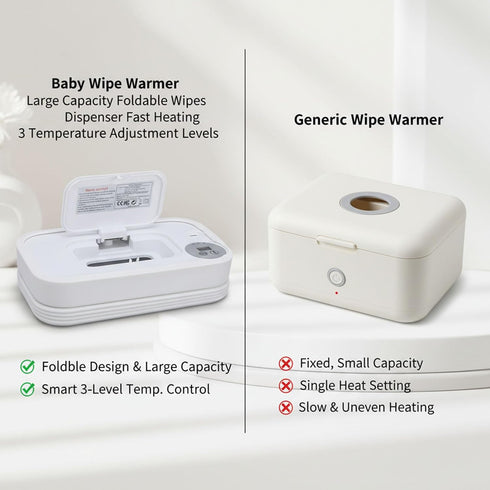 Ymiko Baby Wipe Warmer, Foldable Portable Wipes Dispenser with Smart Temperature Control and Fast Heating for Home Car
