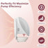 1 Pack M9 Set Momcozy M9, 21mm Parts,1pc 21mm Full Breast Replacement Part for Upgraded Mobile Flow | Upgraded