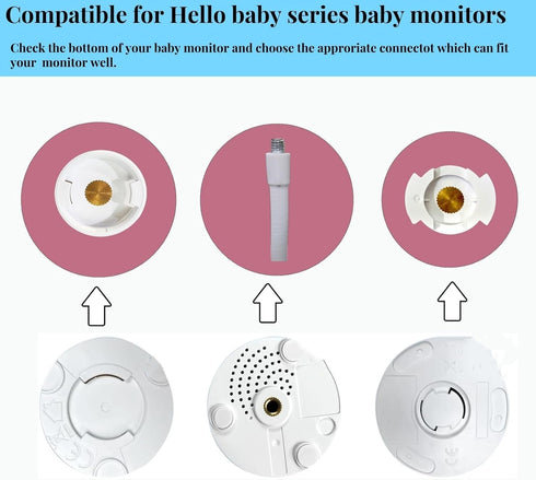 GUCHO HB65/HB40/HB6550/HB66/HB6339/HB6550 SM935E,for Baby Monitor Mount Compatible with HelloBaby Pro,ANMEATE Infant
