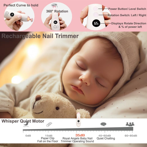 Royal Angels 22 1 Trimmer Set 2 4-in-1 Rechargeable in Electric Nail Value (WhitePink) & Pcs Nose, Nail & Ear Cleaner