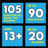 2nd Urban Trivia Game Edition - Card Game for The Culture! Fun Trivia on Black TV, Movies, Music, Sports, & Growing Up