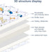 Bassinet35x20 inches LILYVIBEBEARHAPPY Baby Small Mattress for - Firm Support and Comfort Premium Foam,Noiseless