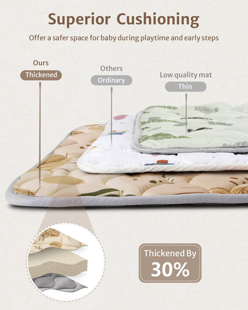 59x59 Blissful Diary Baby Play Mat, Thick and Larger Soft Cushioned Foam Mat for Floor, Non-Slip Washable Playmat