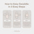 3 Pack 100% 3-6 Comfy Cubs Easy Swaddle Blanket, - Cotton Newborn Wrap, Large for Months Infants, Breathable