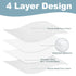 4-Pack (15"x26.5") Thicker Waterproof Changing Pad Liners - Ultra Soft & Absorbent for Baby, Fits Keekaroo Peanut