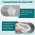 BDICOVE 2pcs Z1/Z2/BabyBuddha/NCVI 8782/8780/Motif Silicone Diaphragm Compatible with Zomee Twist Breast Pump